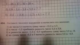 4 в сумме: что означает в Да