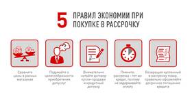 Что такое рассрочка при покупке в Да