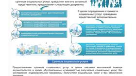 Что значит социальные услуги в Да