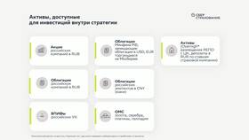 Инвестиции в Сбербанке: как начать зарабатывать в Да