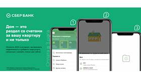 Как оплатить МегаФон через Сбербанк Онлайн в Да
