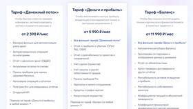 Как определить цену процента от цены в Да