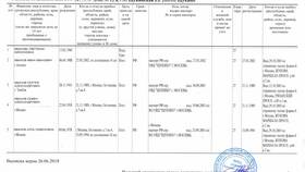 Как получить справку по форме Ф9 через Госуслуги в Да