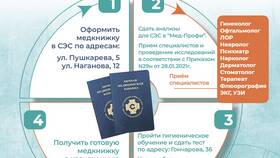 Как продлить голограмму в медицинской книжке в Да