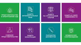 Как проучить продавца: законные и эффективные методы в Да