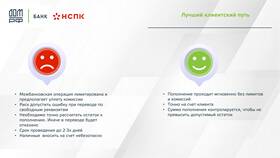 Как работает комиссия в финансовых операциях в Да
