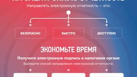 Как рассчитать налог ИП: подробное руководство в Да