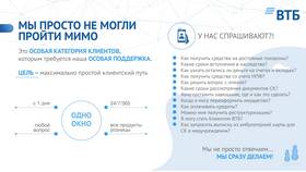 Как вернуть деньги через ВТБ Банк в Да