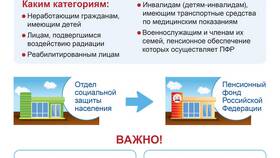 Как войти в личный кабинет ПФР в Да