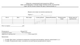 Классификация расходов: основные принципы и методы в Да