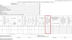 Код 4210 в таможенной декларации: значение и применение в Да