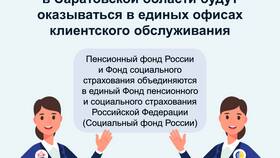 Нововведения в Пенсионном фонде РФ в Да