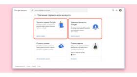Почему нельзя войти в аккаунт в Да