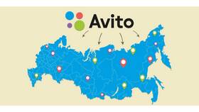 Продажи на Авито: что продавать в Да