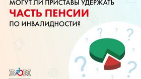 Удержано 229-ФЗ: что это значит в Сбербанке? в Да